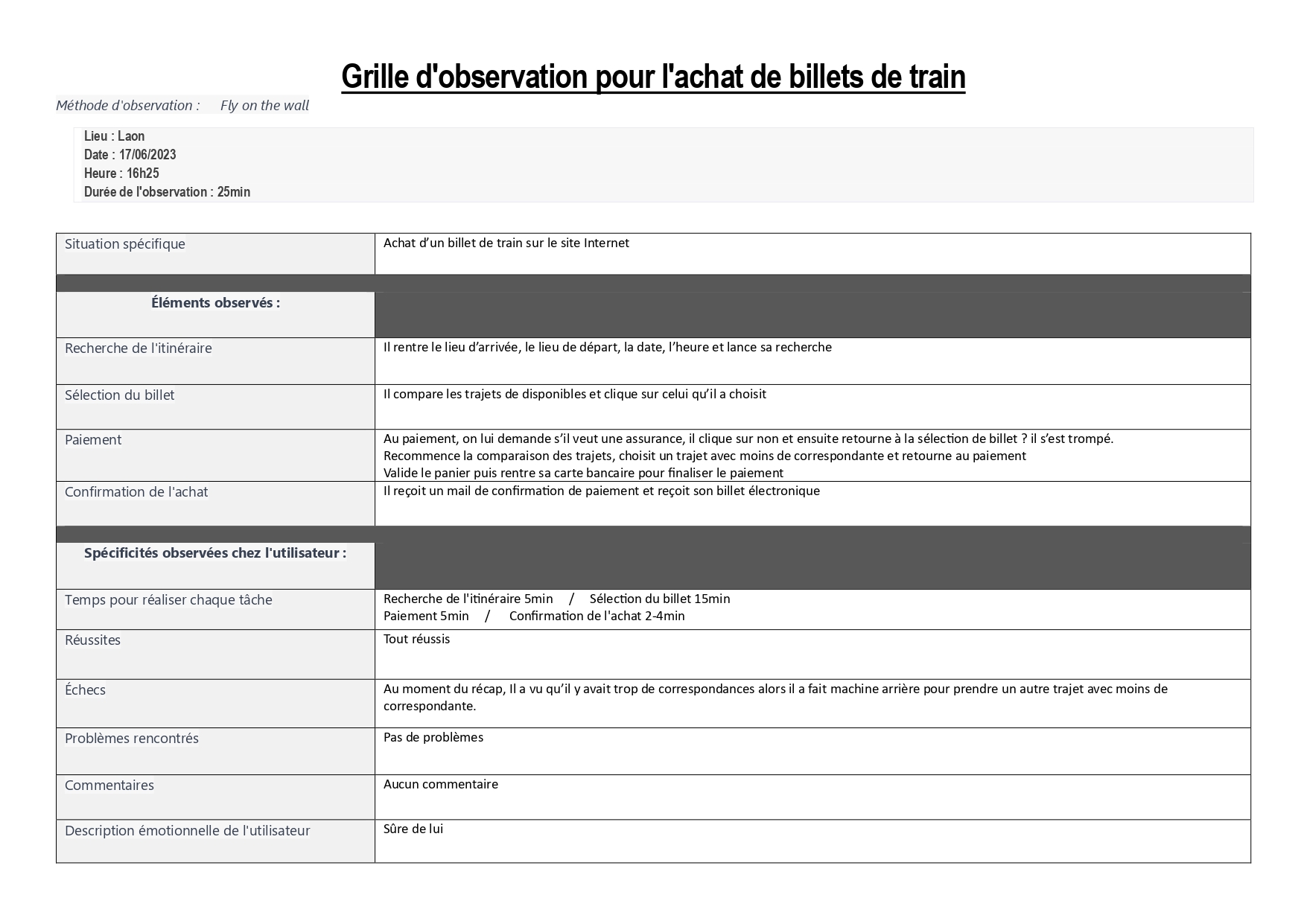 Grille d'observation